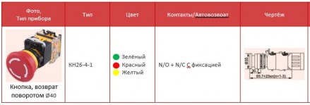 КН26-4 каталог